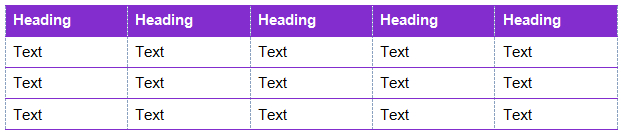 Turn On Table Gridlines Help Me Format